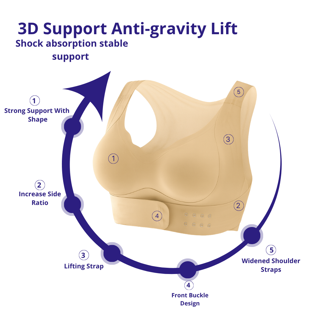 Lift & Align™ Posture Bra