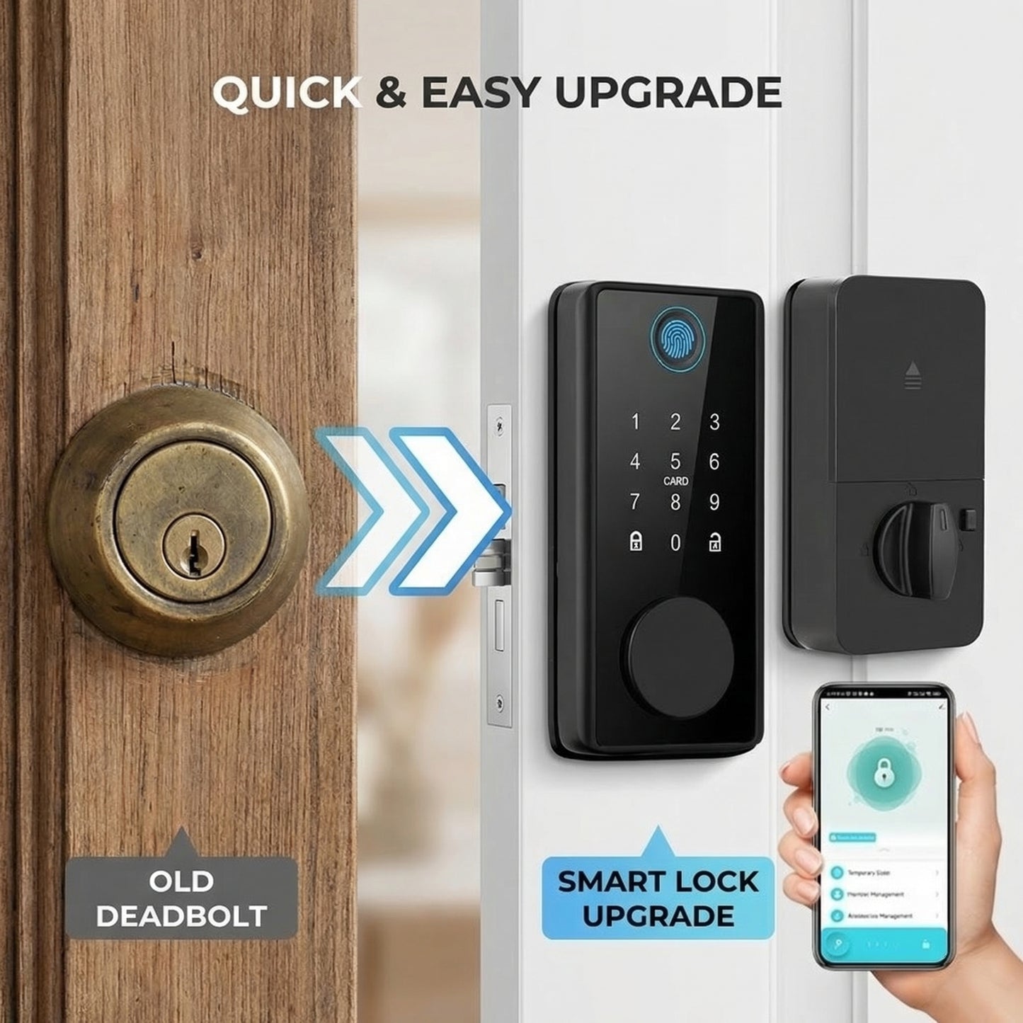 Pressus LockIQ Pro