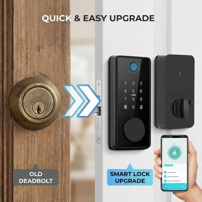 Pressus LockIQ Pro
