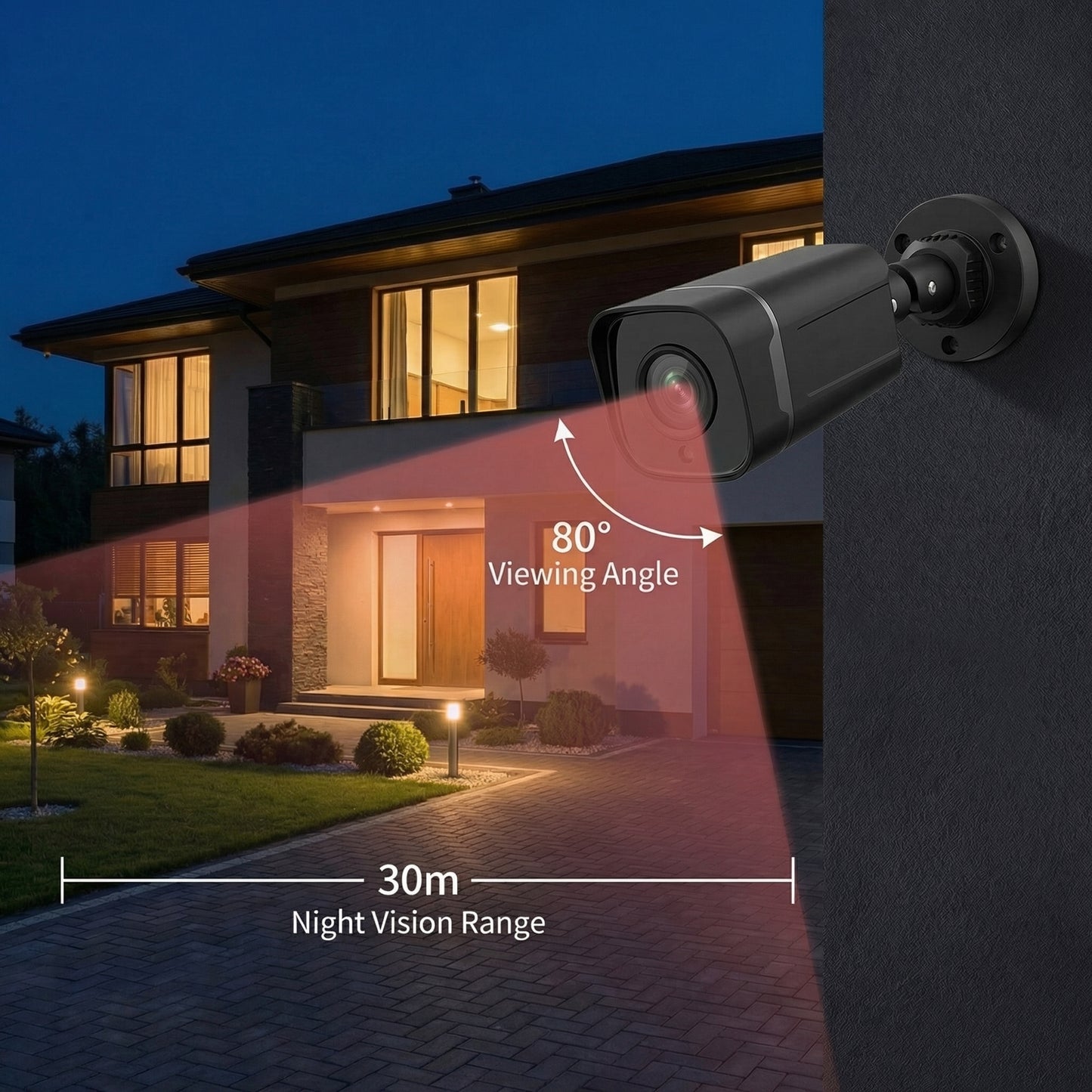 Pressus SurveillKit AHD54