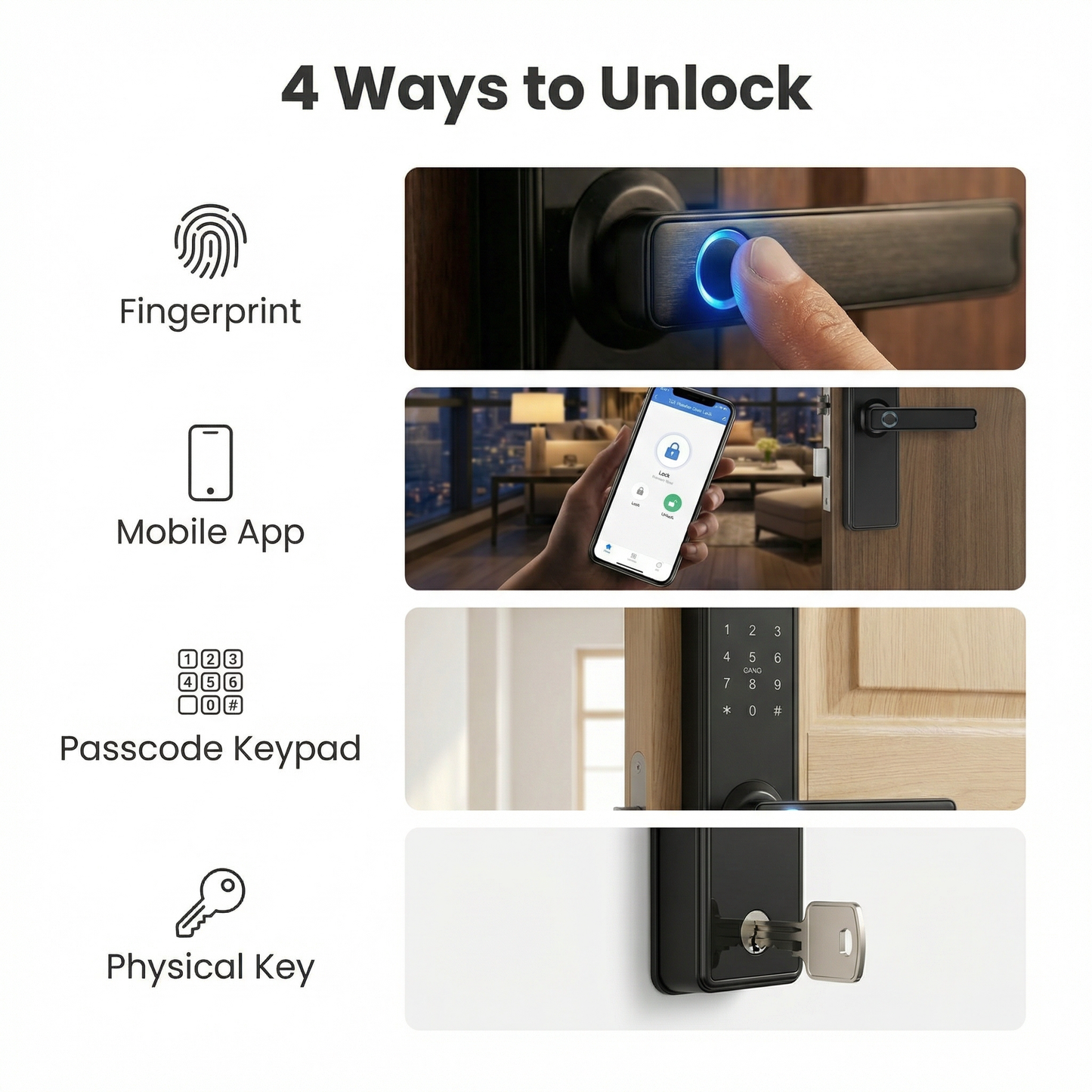 Pressus EntryLock 1