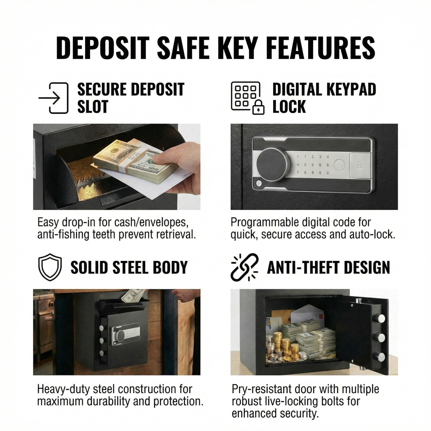 Pressus DepoSafe PR11
