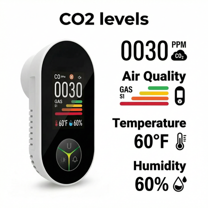 Pressus AirQ CM421