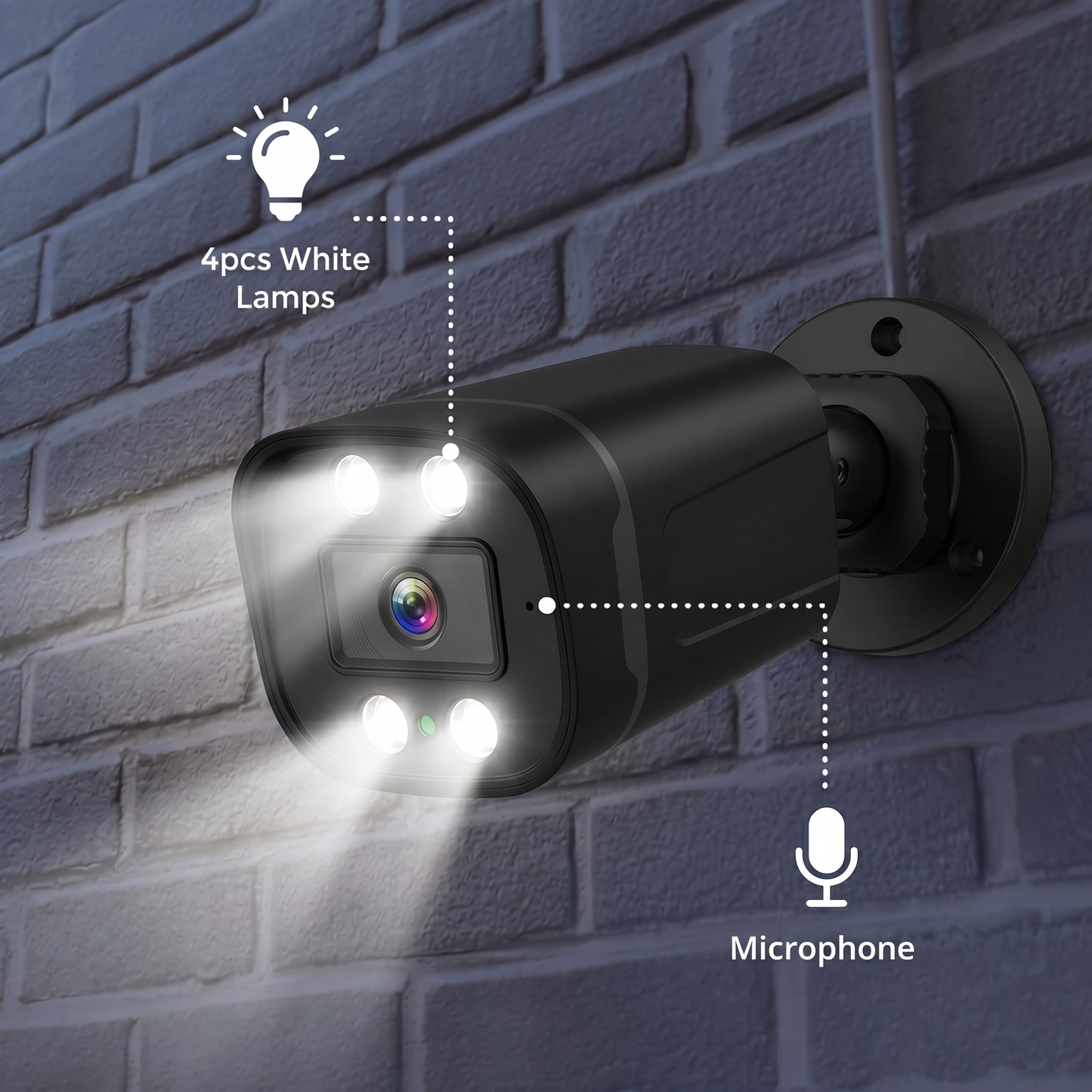 Pressus SurveillKit AHD54