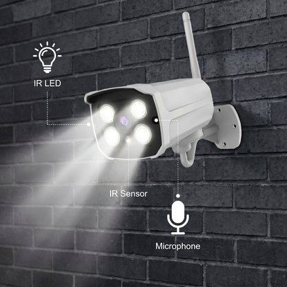 Pressus SurveillKit WiFi NVR Security System + Up to 8 Cameras + 1TB Hard Drive + No Monthly Fees