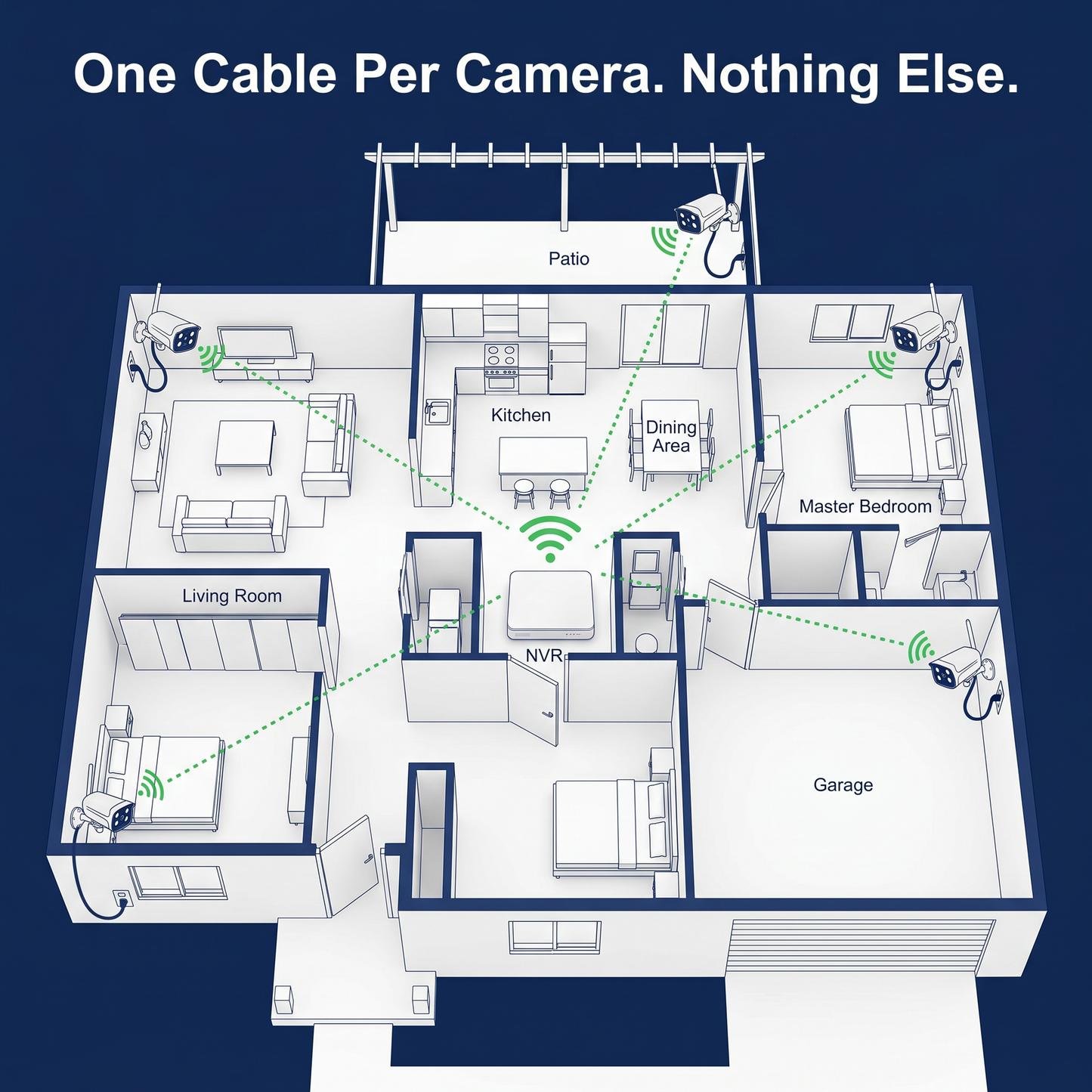 Pressus SurveillKit Pro - WiFi NVR Security system