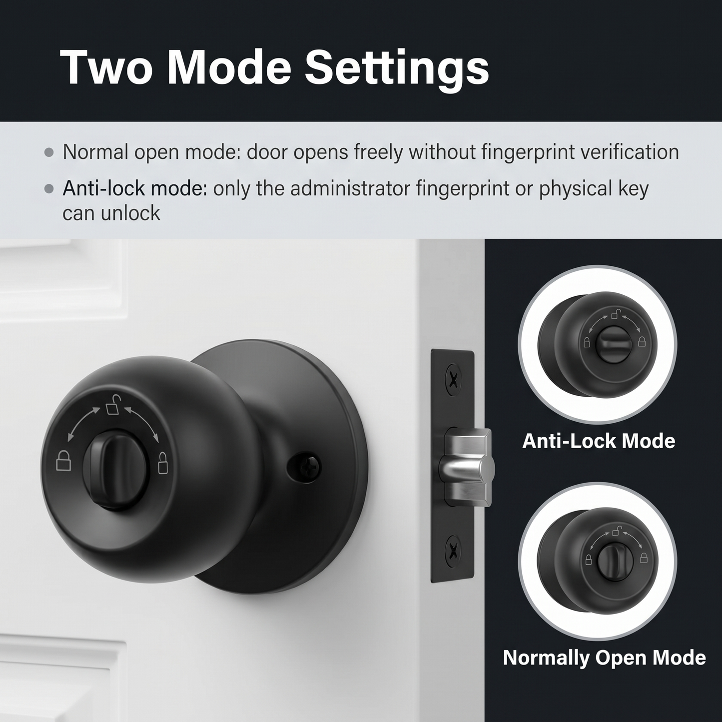 Pressus Knob Pro DK23
