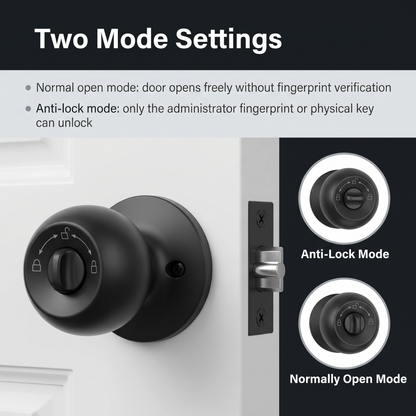 Pressus Knob Pro DK23