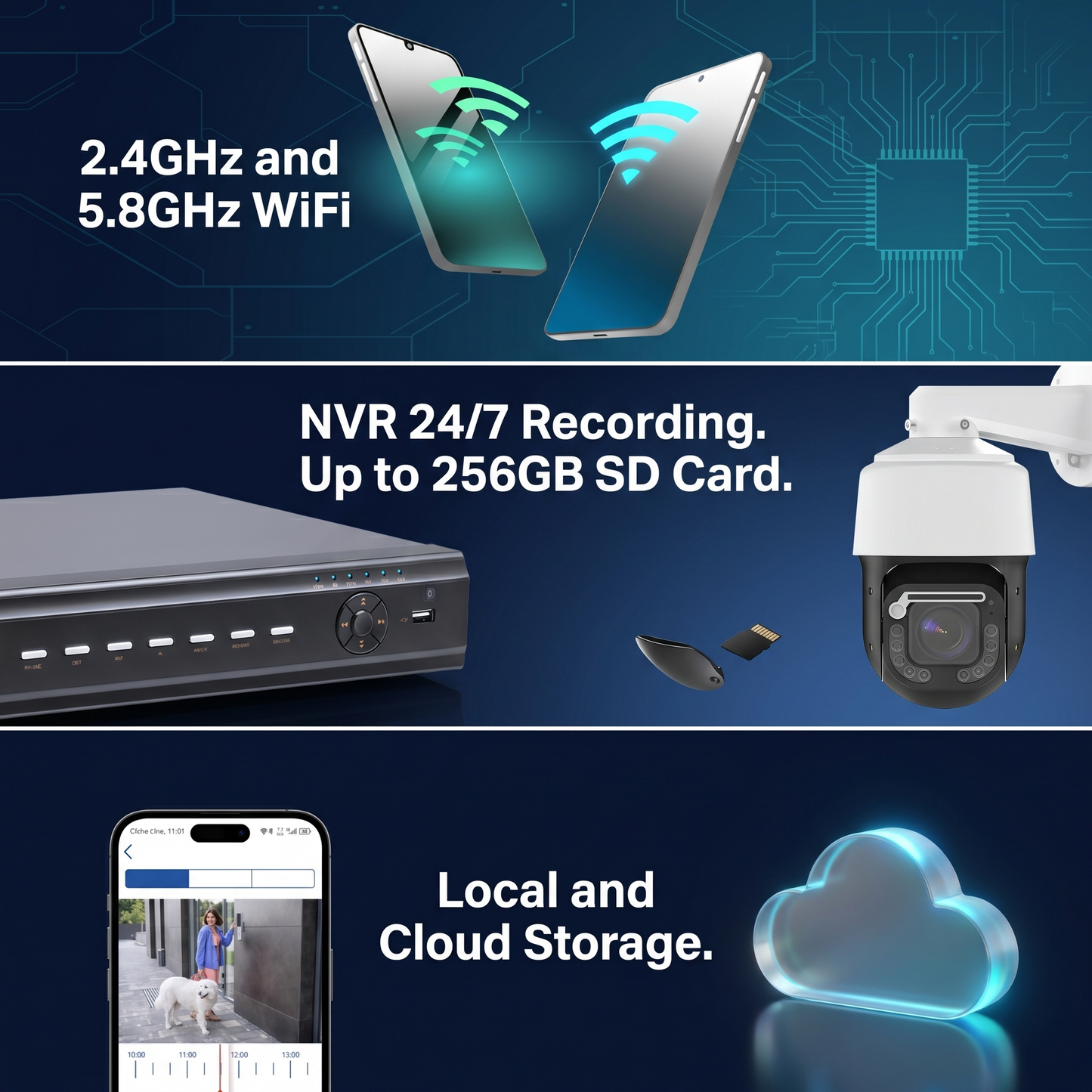 GuardCam 240 Pro — 4K PTZ Camera with 30x Zoom & AI Auto-Tracking
