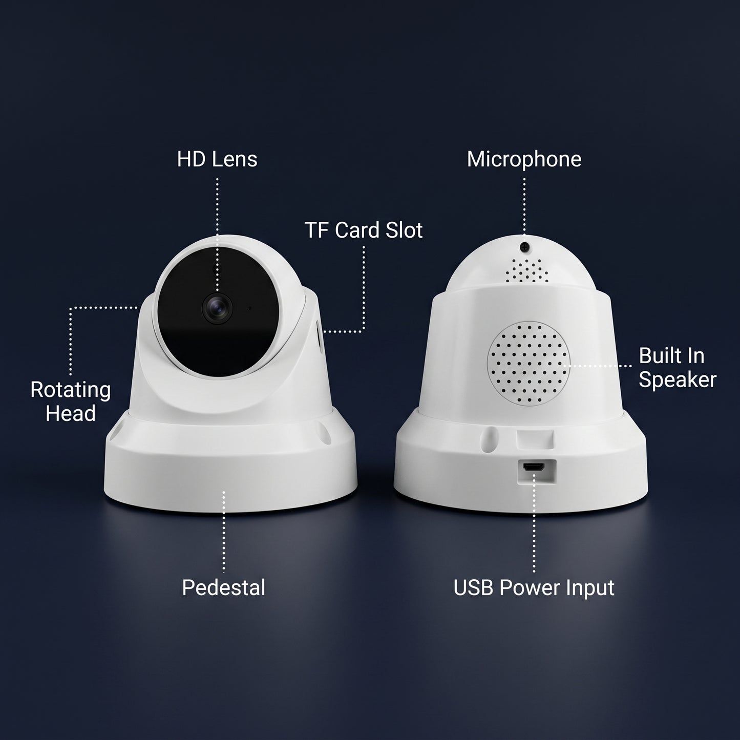 Pressus GuardCam Dome 100 Pressus GuardCam Dome 100 - 1080p WiFi Indoor Camera + Pan Tilt + Two Way Audio