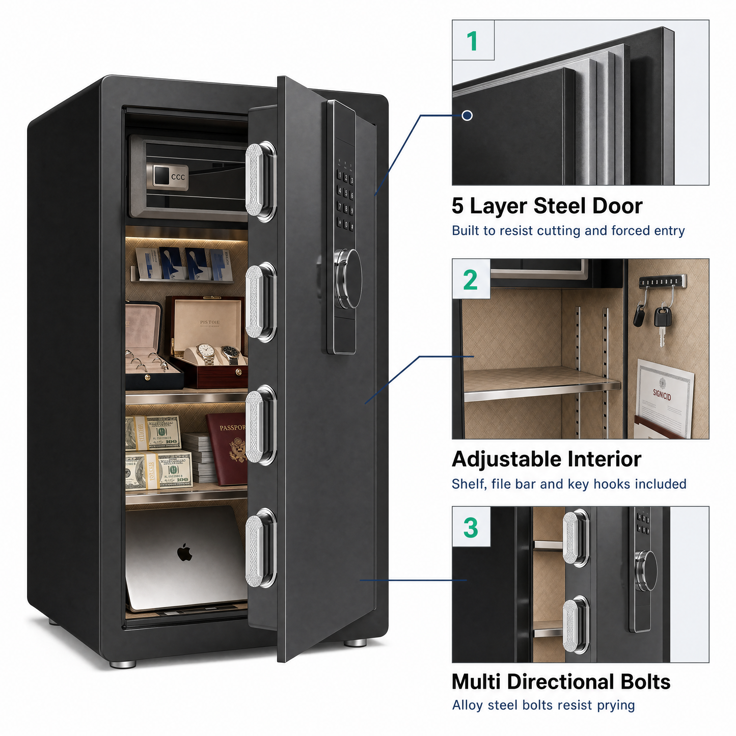 Pressus SageGuard 200 - Biometric Safe