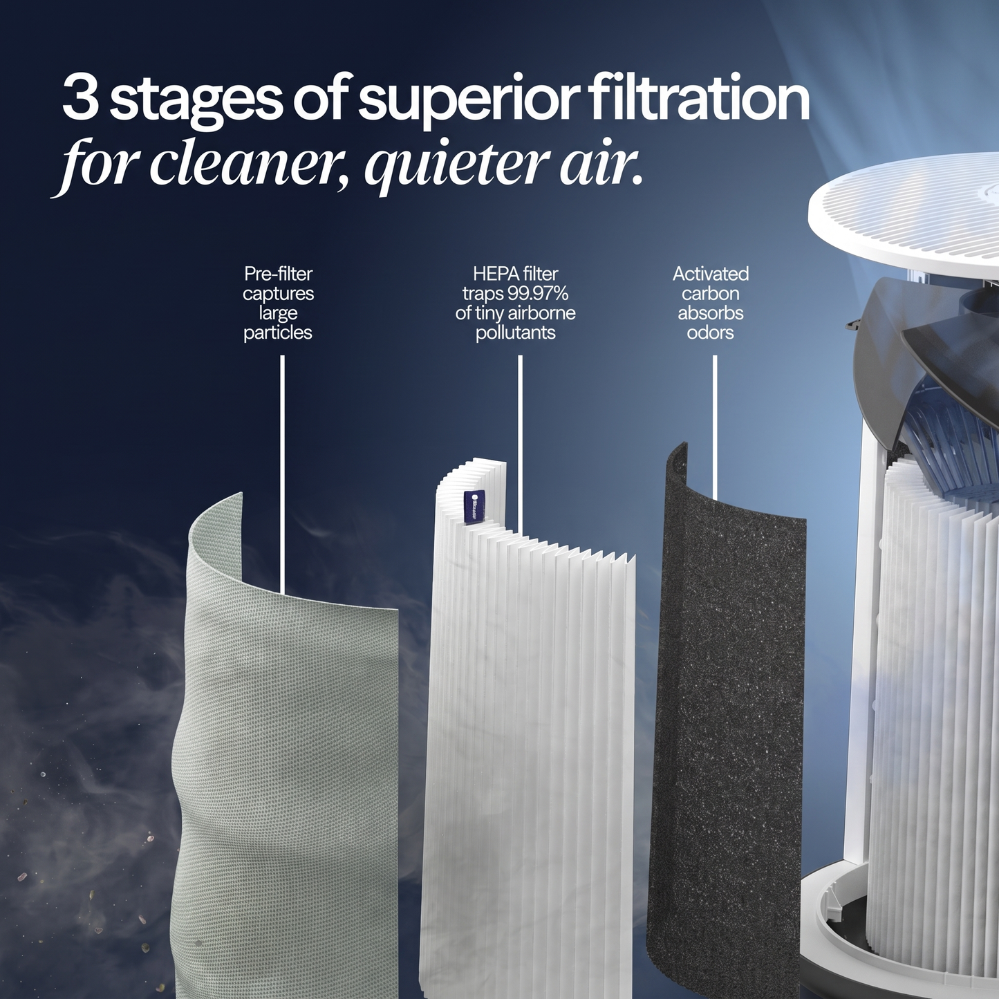 PureIQ 185 - WiFi Smart Air Purifier
