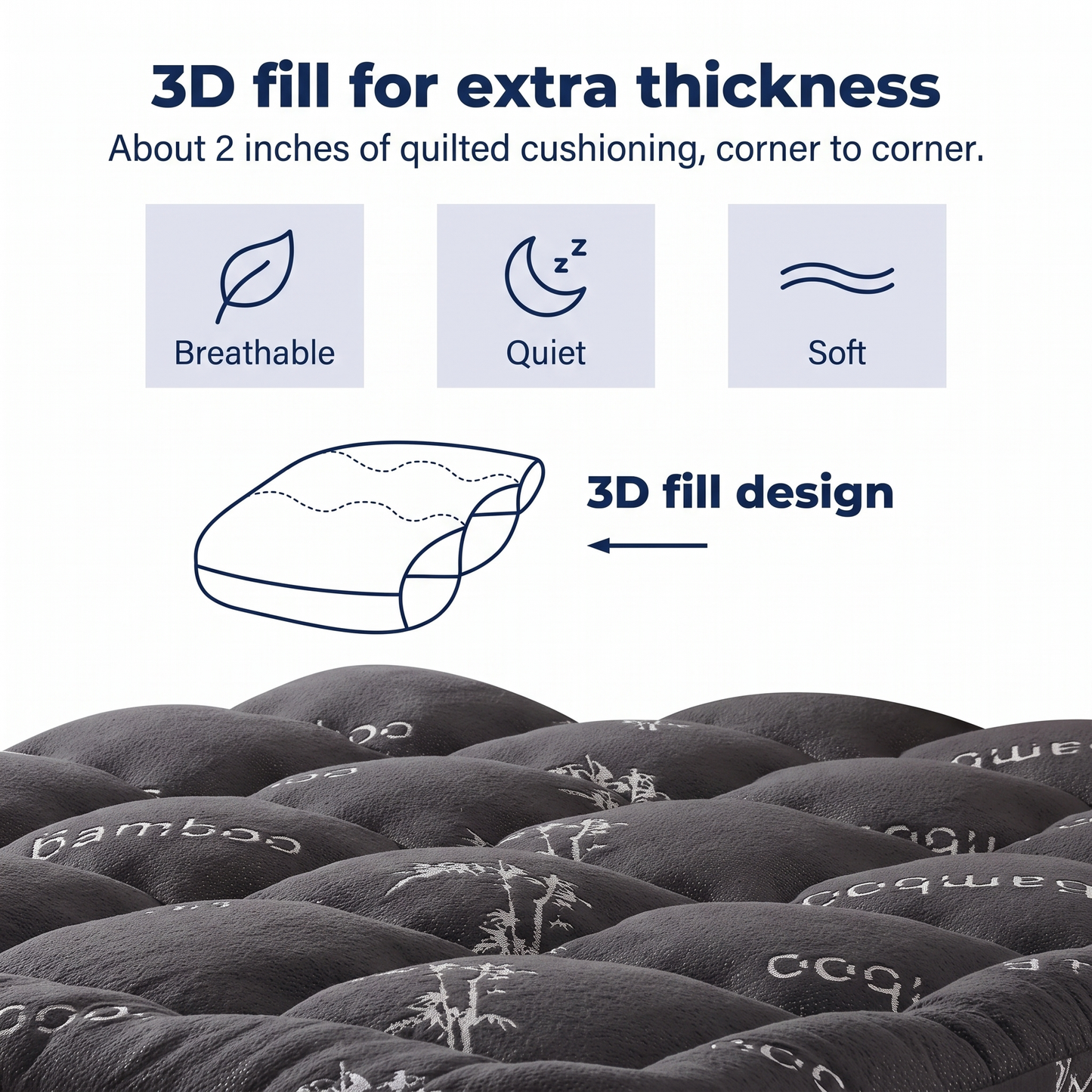 Pressus ThermoRest - Cooling Mattress Topper