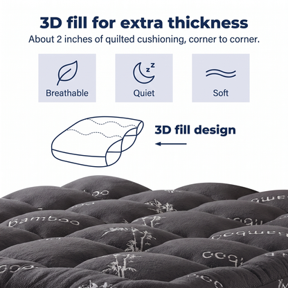 Pressus ThermoRest - Cooling Mattress Topper