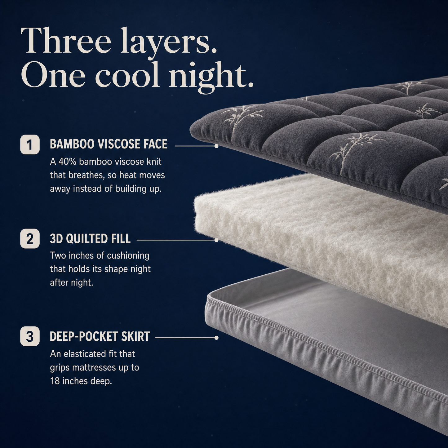 Pressus ThermoRest - Cooling Mattress Topper